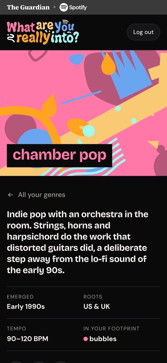 Chamber pop genre page under your footprint: a description, emerged early 1990s, roots US and UK, tempo 90 to 120 BPM, and bubbles as its pattern in your footprint.